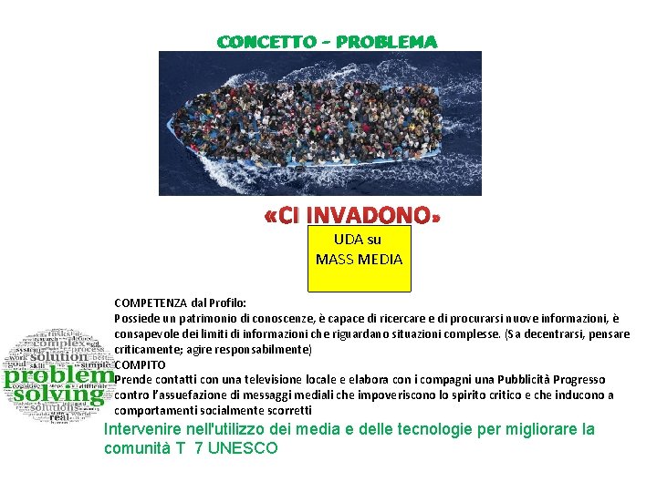 CONCETTO -- PROBLEMA CONCETTO «CI INVADONO» UDA su MASS MEDIA COMPETENZA dal Profilo: Possiede