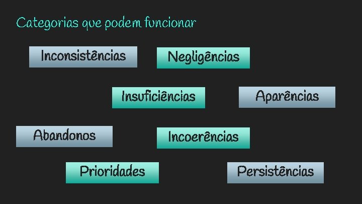 Categorias que podem funcionar Inconsistências Negligências Aparências Insuficiências Abandonos Prioridades Incoerências Persistências 