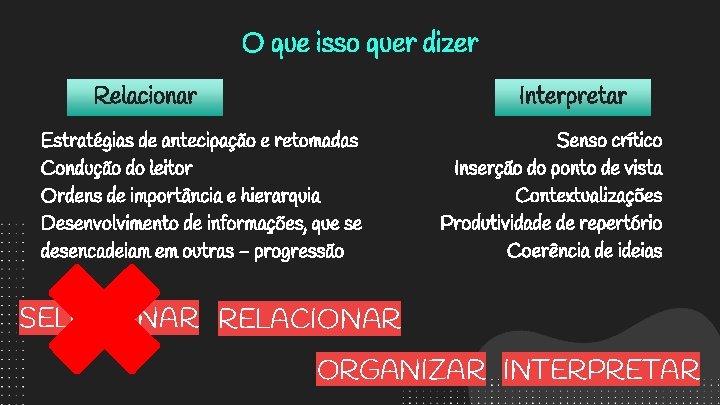 O que isso quer dizer Interpretar Relacionar Estratégias de antecipação e retomadas Condução do