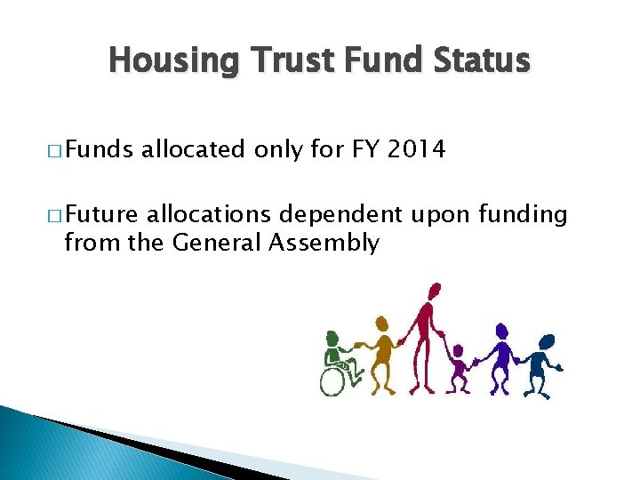Housing Trust Fund Status � Funds � Future allocated only for FY 2014 allocations