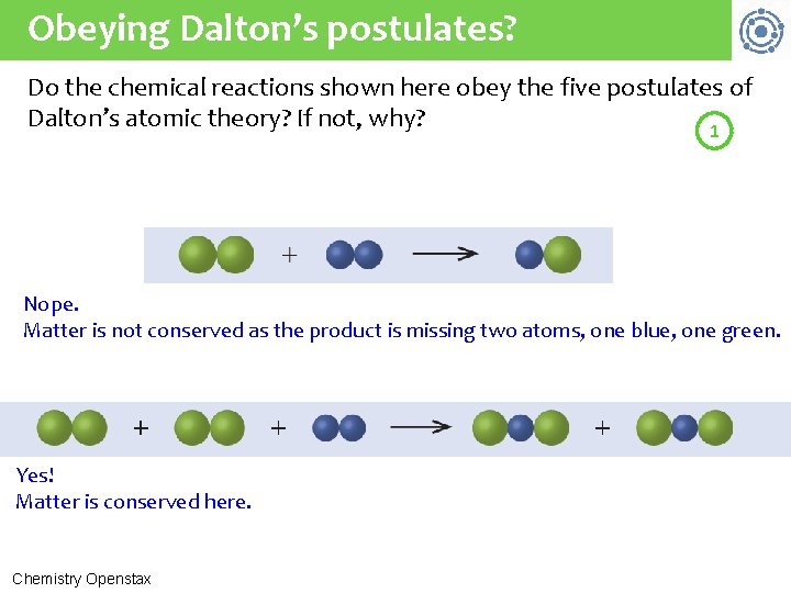 Obeying Dalton’s postulates? Do the chemical reactions shown here obey the five postulates of