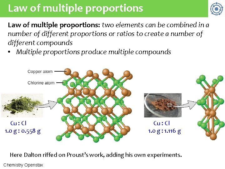 Law of multiple proportions: two elements can be combined in a number of different