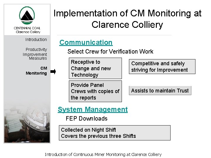 Implementation of CM Monitoring at Clarence Colliery Introduction Productivity Improvement Measures CM Monitoring Communication