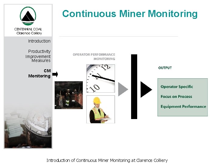 Continuous Miner Monitoring Introduction Productivity Improvement Measures CM Monitoring Introduction of Continuous Miner Monitoring