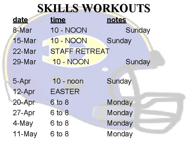 SKILLS WORKOUTS date 8 -Mar 15 -Mar 22 -Mar 29 -Mar time notes 10