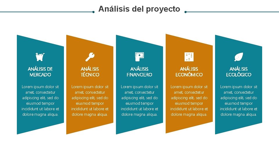 Análisis del proyecto ANÁLISIS DE MERCADO ANÁLISIS TÉCNICO ANÁLISIS FINANCIERO ANÁLISIS ECONÓMICO ANÁLISIS ECOLÓGICO