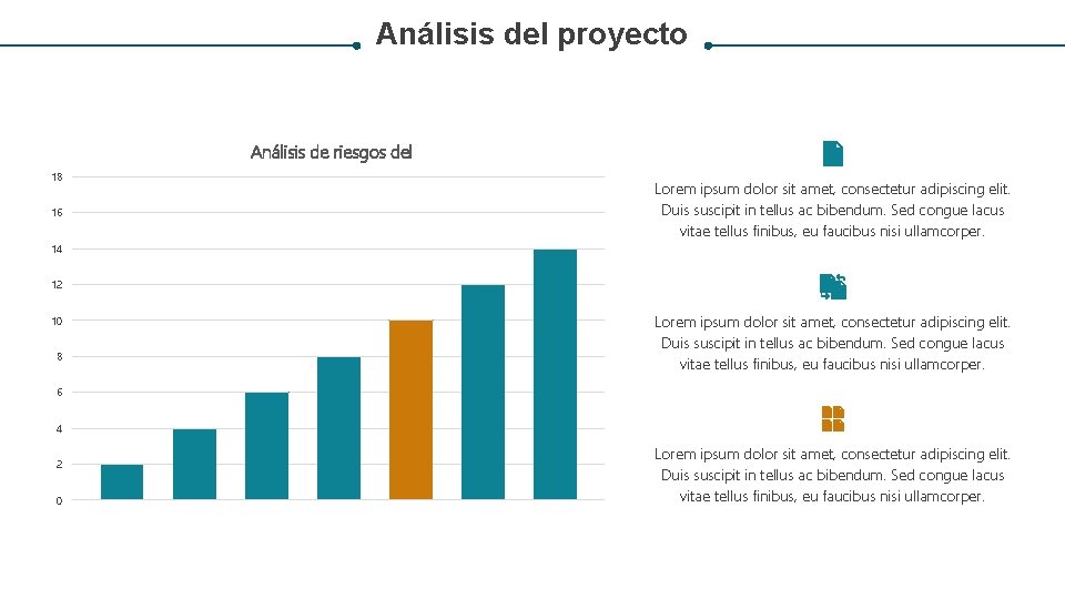 Análisis del proyecto Análisis de riesgos del 18 16 Lorem ipsum dolor sit amet,