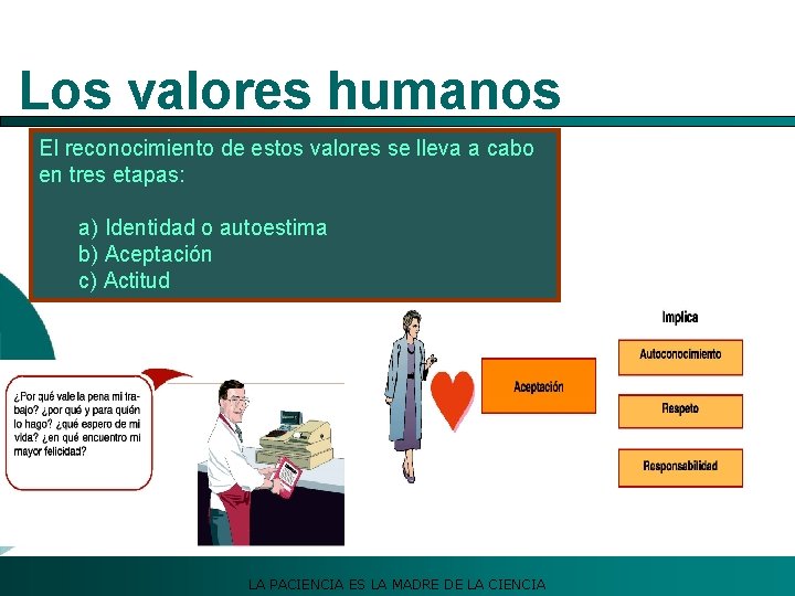 Los valores humanos El reconocimiento de estos valores se lleva a cabo en tres