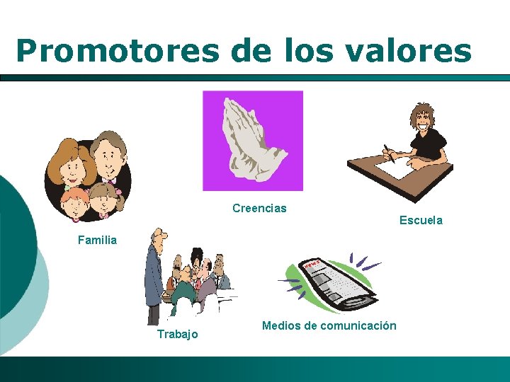 Promotores de los valores Creencias Familia Trabajo Medios de comunicación El Desarrollo base de