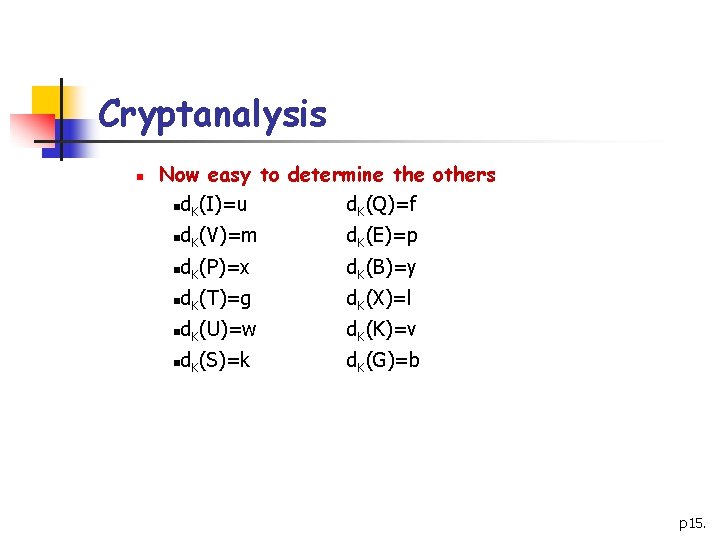 Cryptanalysis n Now easy to determine the others nd. K(I)=u d. K(Q)=f n d.