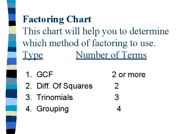 Factoring Chart This chart will help you to determine which method of factoring to