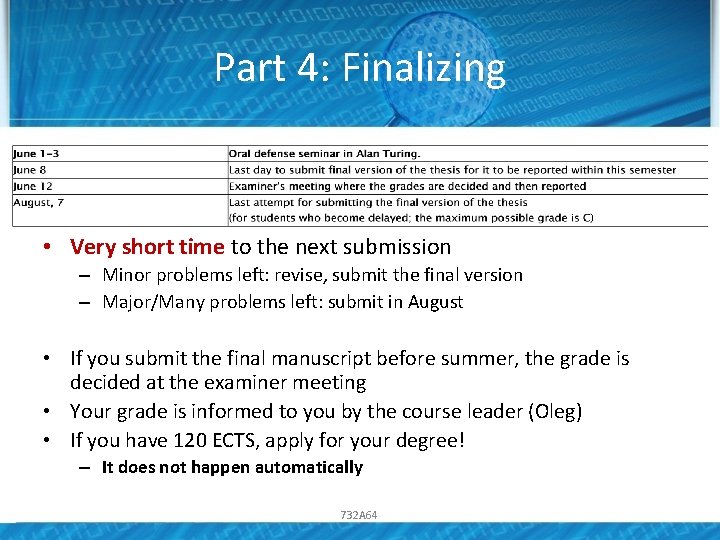Part 4: Finalizing • Very short time to the next submission – Minor problems Part 4: Finalizing • Very short time to the next submission – Minor problems