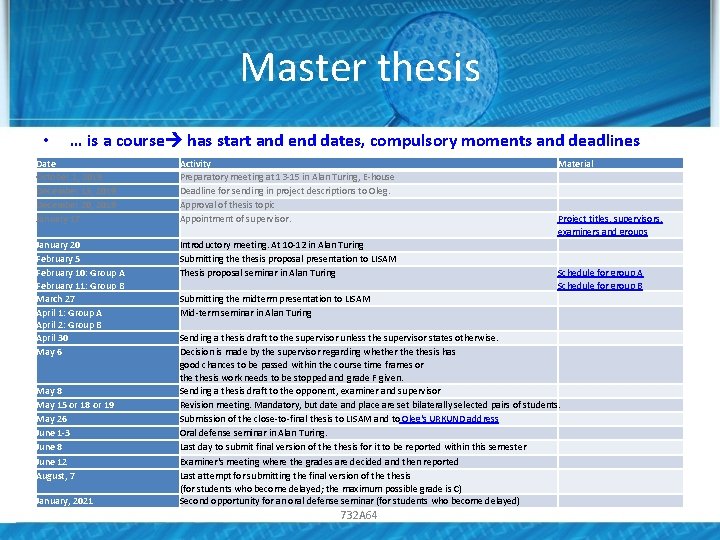 Master thesis • … is a course has start and end dates, compulsory moments Master thesis • … is a course has start and end dates, compulsory moments