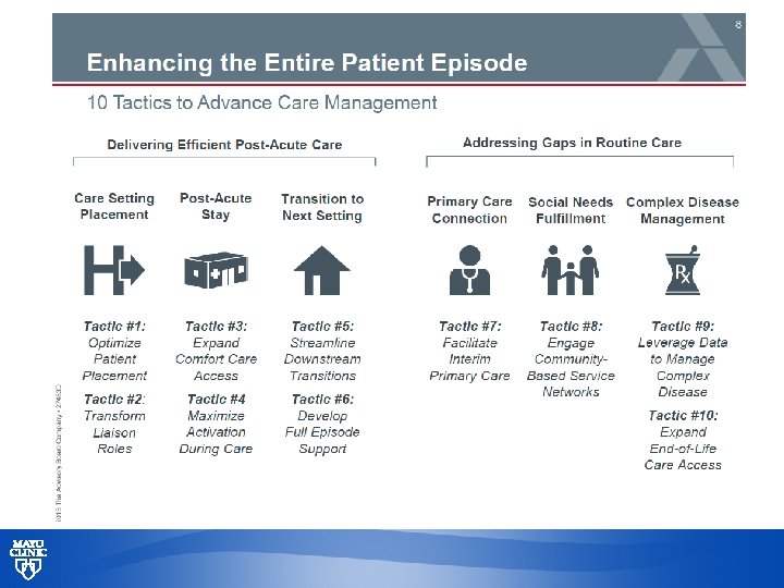 © 2013 MFMER | slide-19 