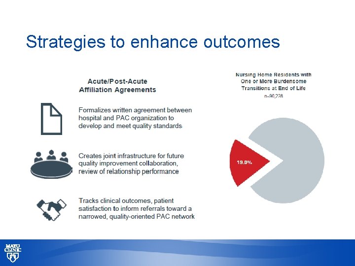 Strategies to enhance outcomes © 2013 MFMER | slide-20 