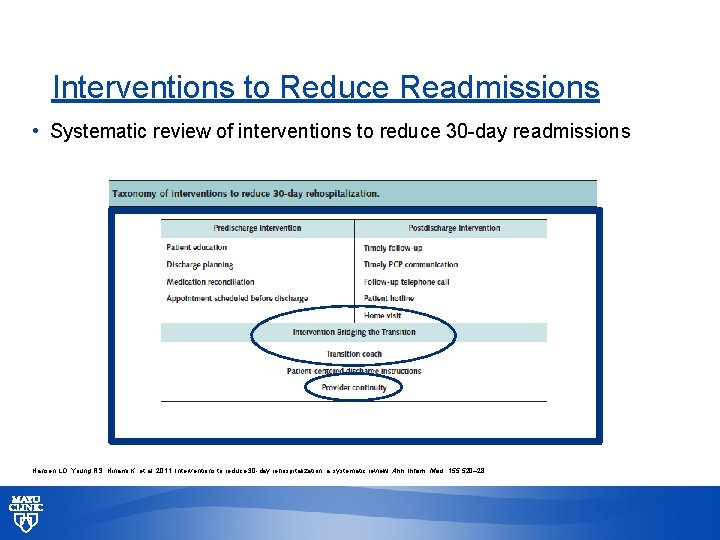 Interventions to Reduce Readmissions • Systematic review of interventions to reduce 30 -day readmissions