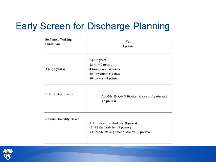 Early Screen for Discharge Planning © 2013 MFMER | slide-29 