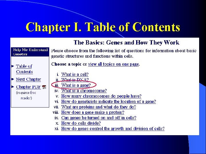 Chapter I. Table of Contents 