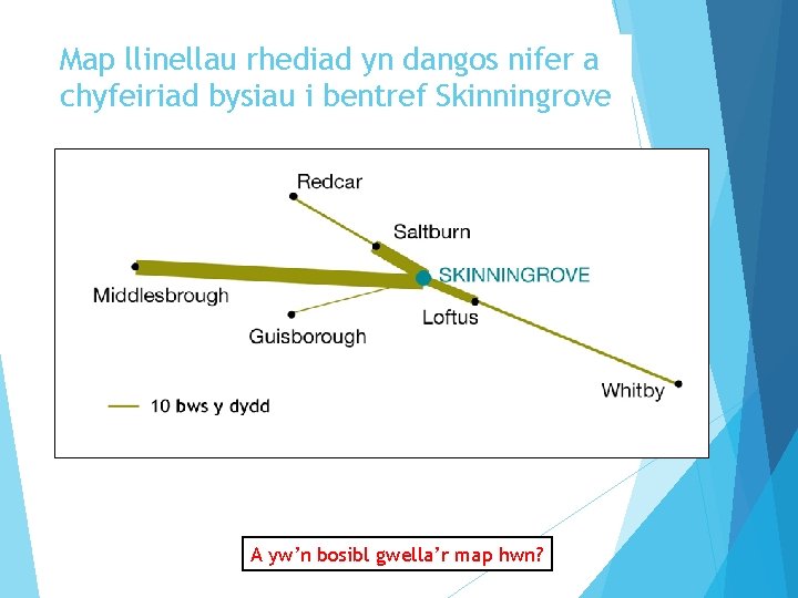 Map llinellau rhediad yn dangos nifer a chyfeiriad bysiau i bentref Skinningrove A yw’n