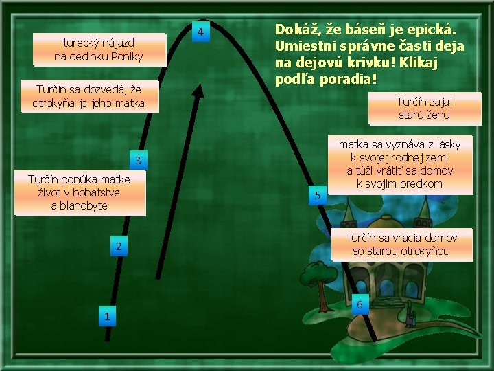 turecký nájazd na dedinku Poniky Turčín sa dozvedá, že otrokyňa je jeho matka 4