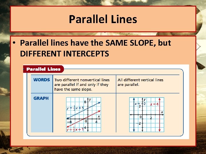 Parallel Lines • Parallel lines have the SAME SLOPE, but DIFFERENT INTERCEPTS 