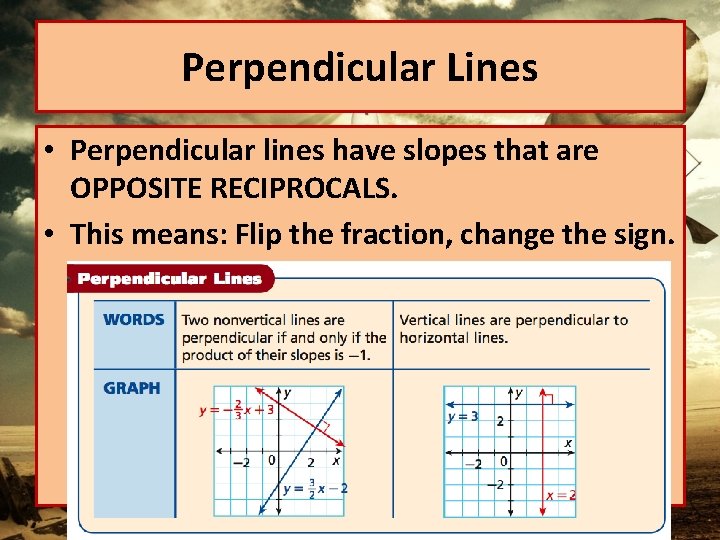 Perpendicular Lines • Perpendicular lines have slopes that are OPPOSITE RECIPROCALS. • This means: