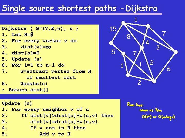 Single source shortest paths -Dijkstra 1 Dijkstra ( G=(V, E, w), s ) 1.