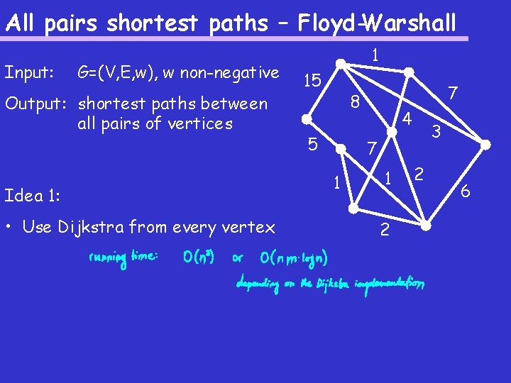 All pairs shortest paths – Floyd-Warshall Input: G=(V, E, w), w non-negative Output: shortest