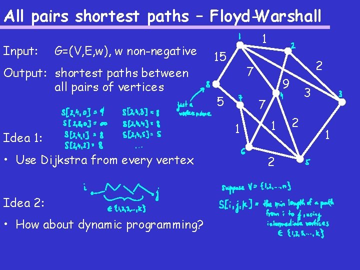 All pairs shortest paths – Floyd-Warshall Input: G=(V, E, w), w non-negative Output: shortest