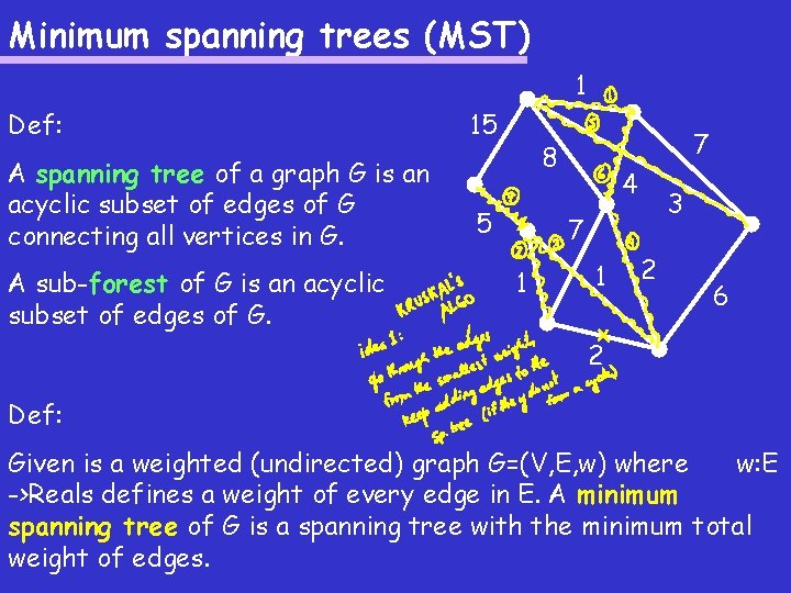 Minimum spanning trees (MST) 1 Def: A spanning tree of a graph G is