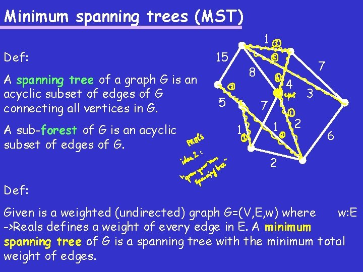 Minimum spanning trees (MST) 1 Def: A spanning tree of a graph G is