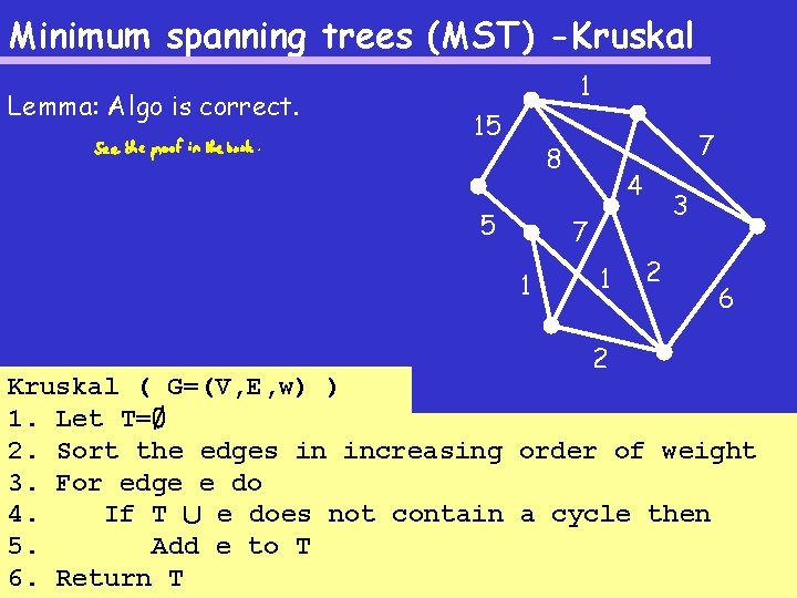 Minimum spanning trees (MST) -Kruskal Lemma: Algo is correct. 1 15 7 8 5