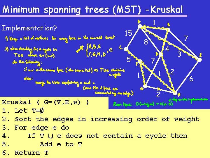 Minimum spanning trees (MST) -Kruskal Implementation? 1 15 7 8 5 4 3 7