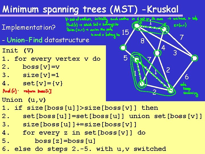 Minimum spanning trees (MST) -Kruskal Implementation? - Union-Find datastructure Init (V) 1. for every