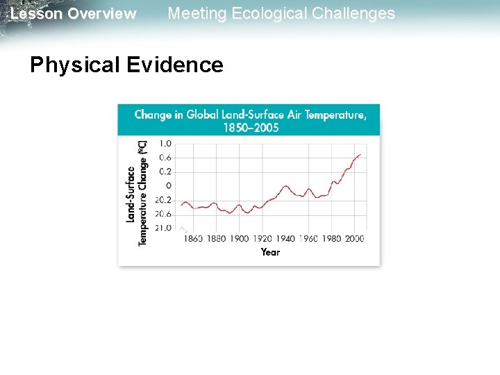 Lesson Overview Meeting Ecological Challenges Physical Evidence 