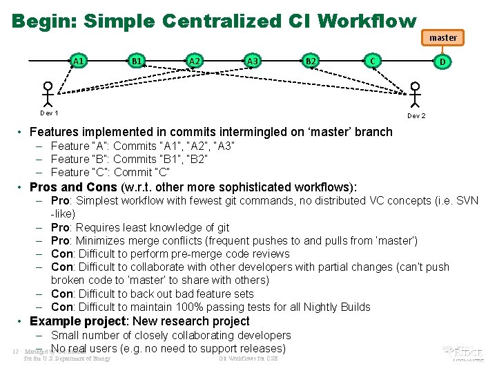 Begin: Simple Centralized CI Workflow A 1 B 1 A 2 A 3 B