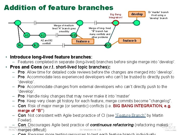 Addition of feature branches Big Bang Integration! Merge of mediumlived “A” branch goes smoothly