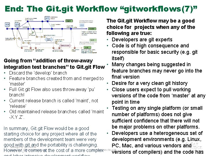 End: The Git. git Workflow “gitworkflows(7)” The Git. git Workflow may be a good