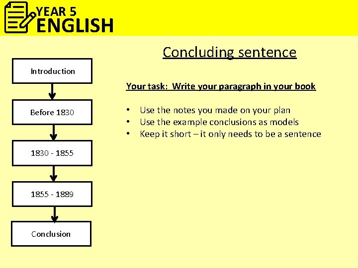 YEAR 5 ENGLISH Concluding sentence Introduction Your task: Write your paragraph in your book