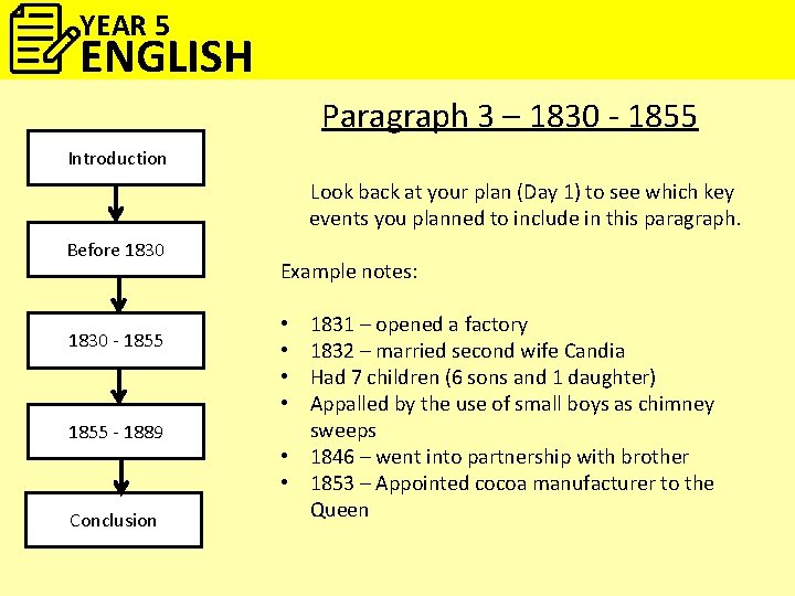 YEAR 5 ENGLISH Paragraph 3 – 1830 - 1855 Introduction Look back at your