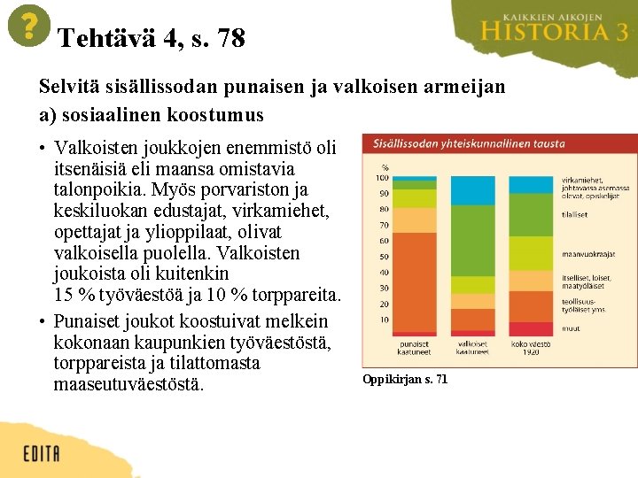 Tehtävä 4, s. 78 Selvitä sisällissodan punaisen ja valkoisen armeijan a) sosiaalinen koostumus •