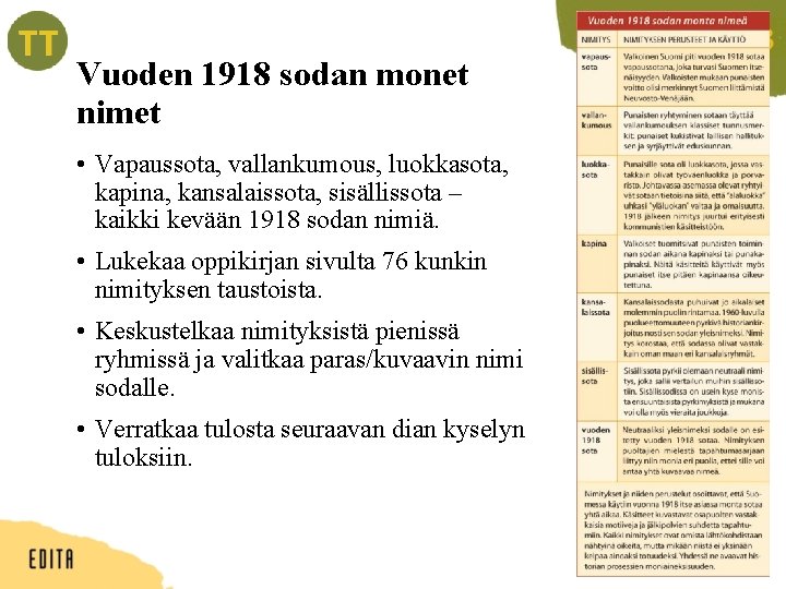 Vuoden 1918 sodan monet nimet • Vapaussota, vallankumous, luokkasota, kapina, kansalaissota, sisällissota – kaikki