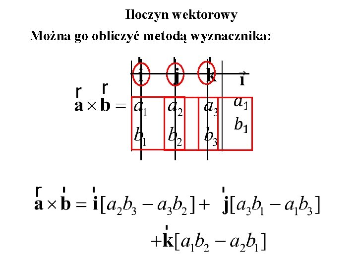 Iloczyn wektorowy Można go obliczyć metodą wyznacznika: 