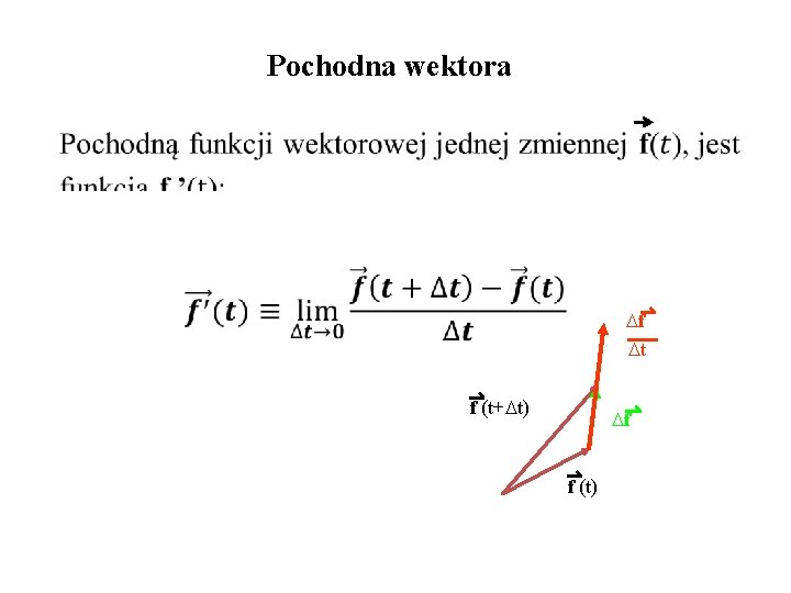Pochodna wektora f t f (t+ t) f f (t) 