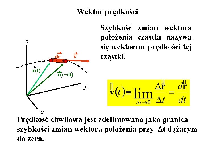 Wektor prędkości Szybkość zmian wektora położenia cząstki nazywa się wektorem prędkości tej cząstki. z