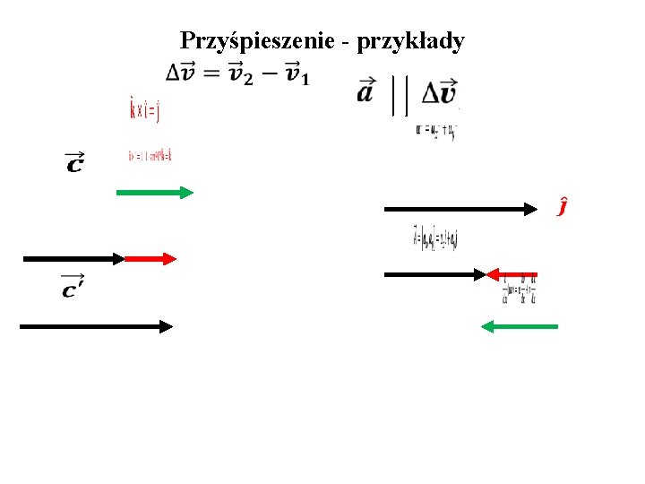 Przyśpieszenie - przykłady 