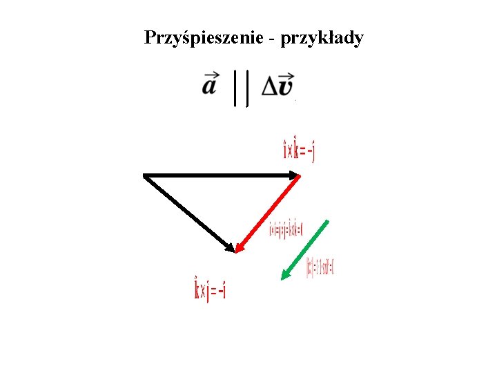 Przyśpieszenie - przykłady 