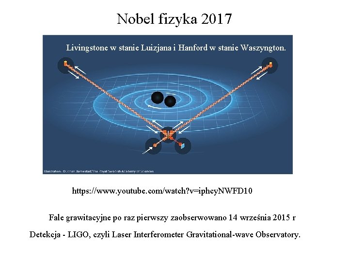 Nobel fizyka 2017 Livingstone w stanie Luizjana i Hanford w stanie Waszyngton. https: //www.