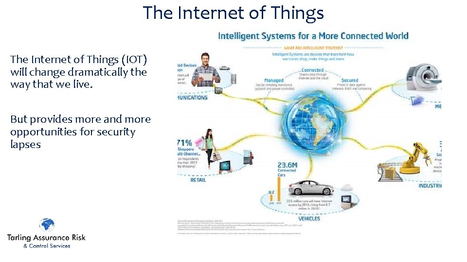 The Internet of Things (IOT) will change dramatically the way that we live. But
