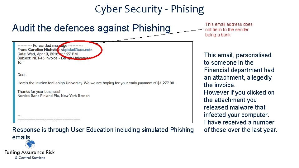 Cyber Security - Phising Audit the defences against Phishing Response is through User Education